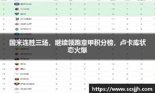 国米连胜三场，继续领跑意甲积分榜，卢卡库状态火爆
