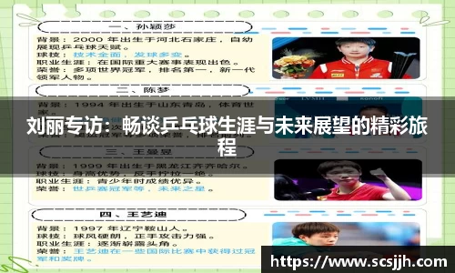 刘丽专访：畅谈乒乓球生涯与未来展望的精彩旅程