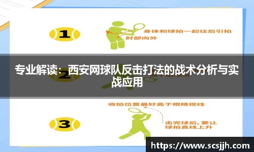必博