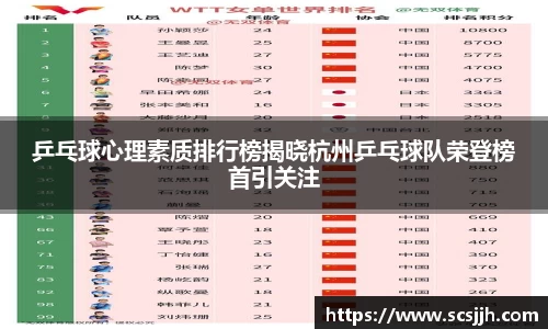 乒乓球心理素质排行榜揭晓杭州乒乓球队荣登榜首引关注