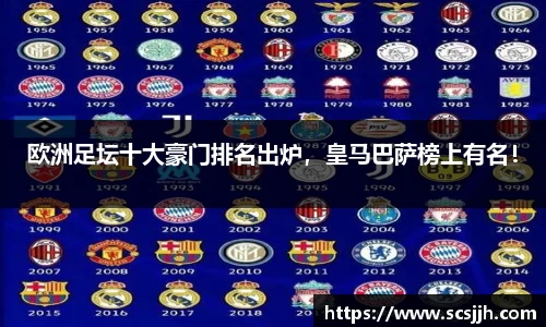 欧洲足坛十大豪门排名出炉，皇马巴萨榜上有名！