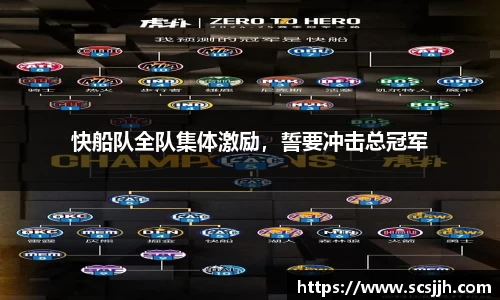 快船队全队集体激励，誓要冲击总冠军