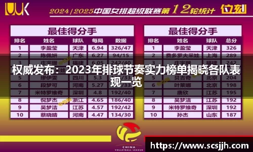 权威发布：2023年排球节奏实力榜单揭晓各队表现一览