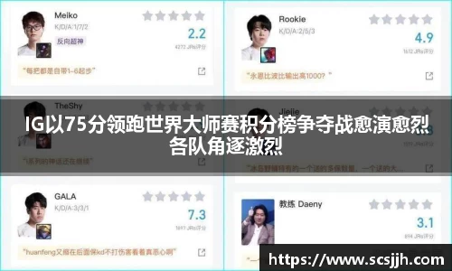IG以75分领跑世界大师赛积分榜争夺战愈演愈烈各队角逐激烈