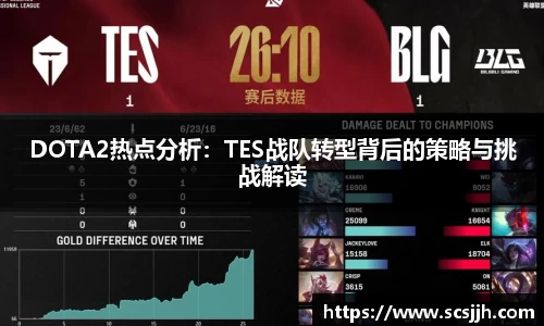 DOTA2热点分析：TES战队转型背后的策略与挑战解读