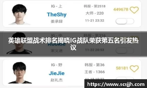 英雄联盟战术排名揭晓IG战队荣获第五名引发热议
