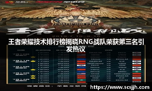 王者荣耀技术排行榜揭晓RNG战队荣获第三名引发热议