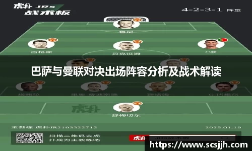巴萨与曼联对决出场阵容分析及战术解读