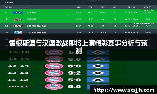雷根斯堡与汉堡激战即将上演精彩赛事分析与预测