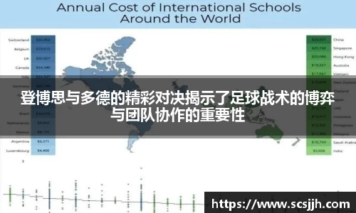 登博思与多德的精彩对决揭示了足球战术的博弈与团队协作的重要性