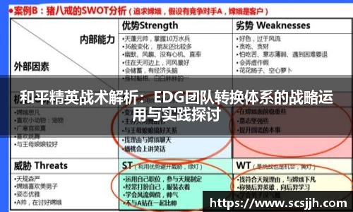 和平精英战术解析：EDG团队转换体系的战略运用与实践探讨