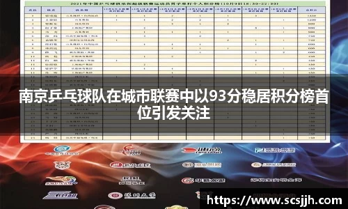 南京乒乓球队在城市联赛中以93分稳居积分榜首位引发关注
